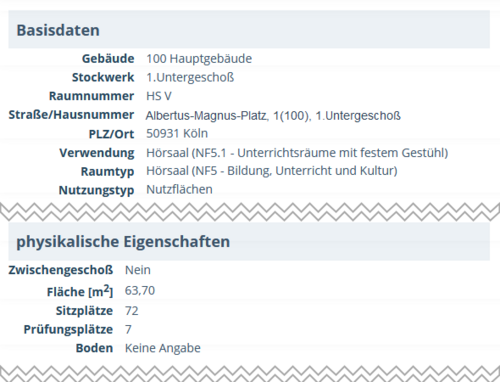 Ausschnitt aus der beschriebenen Seite Raum - Detail-Ansicht für den ausgewählten Raum. Dargestellt sind die Basisdaten und physikalischen Eigenschaften.
