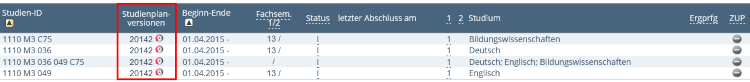 Ansicht der Tabelle in der Mitte der Ansicht Stamm-/Studiendaten, die die Studiengänge und Fächer anzeigt. Die Spalte Studienplanversionen an zweiter Stelle der Tabelle ist hervorgehoben.