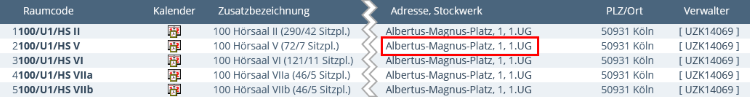 View of the list of search results for the search term Hörsaal and the entry 100 Hauptgebäude, Albertus-Magnus-Platz, 1 in the option Building. The columns Room Code, Calendar, Additional Information, Address/Floor, Postal Code/City and Administrator are shown. Not all columns are displayed in this excerpt. The second search result is highlighted in the column Address/Floor.