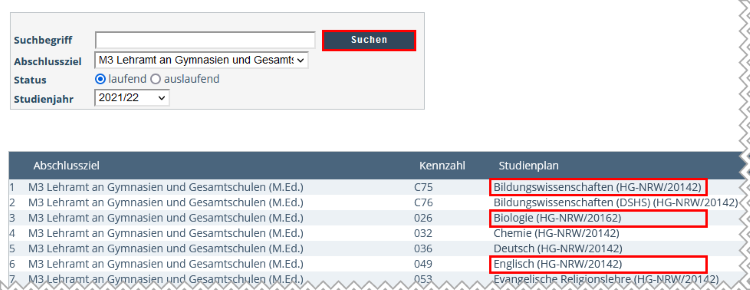 View of the search function Degree Programme of the Search application. The various search options and their respective search boxes and drop-down menus are shown. The search term M3 Lehramt an Gymnasien und Gesamtschulen is entered in the Degree option. The Search Button is highlighted. Underneath, the list of search results is displayed. The columns Degree, ID and Curriculum are shown. In the column Curriculum, the subjects Bildungswissenschaften, Biology and English are highlighted.